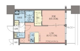 プレジオ難波EUROの物件間取画像